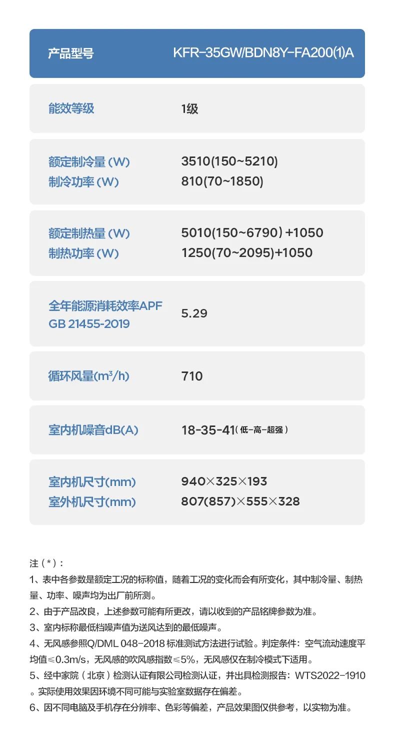 【無風感】智能變頻掛機FA200