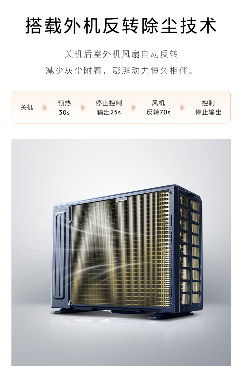 COLMO 變頻風管式套機 材料本色 CA75ZWN8A2