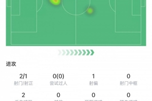 今日卡塔爾VS波黑直播_今日卡塔爾VS波黑直播在線觀看_免費看直播