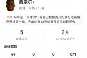 戰犯！西索爾本場1失誤導致丟球+7對抗1成功 3犯規+1紅牌 獲評5分