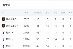 實時加納VS克羅地亞低調看直播_實時加納VS克羅地亞低調看直播在線觀看_免費看直播