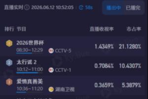 最新烏拉圭大戰沙特阿拉伯低調看直播_最新烏拉圭大戰沙特阿拉伯低調看直播在線觀看_免費看直播