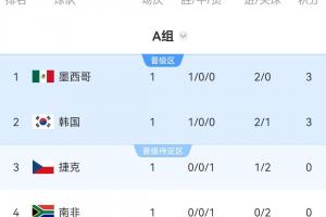 最新厄瓜多爾對德國在線觀看_最新厄瓜多爾對德國在線觀看在線觀看_免費看直播