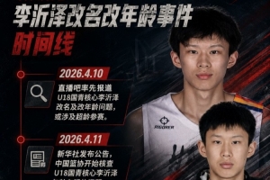 媒體人：以李沂澤的年齡3年后想打職業也難了 估計也沒球隊敢用