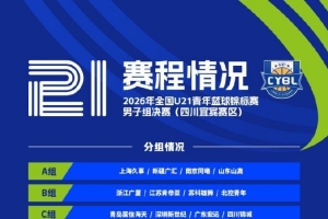 全國U21青少年籃球錦標賽男子組決賽將于15-22日在四川宜賓舉行