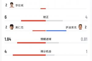 極速海地對巴西在線觀看_極速海地對巴西在線觀看在線觀看_免費(fèi)看直播