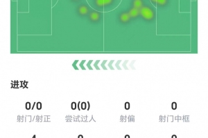 實時剛果民主共和國對決哥倫比亞在線觀看_實時剛果民主共和國對決哥倫比亞在線觀看在線觀看_免費看直播
