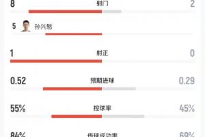 實時挪威VS伊拉克比賽回放_實時挪威VS伊拉克比賽回放在線觀看_免費看直播