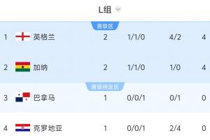 塞內(nèi)加爾vs伊拉克直播賽事前瞻_塞內(nèi)加爾vs伊拉克直播賽事前瞻在線觀看_免費(fèi)看直播