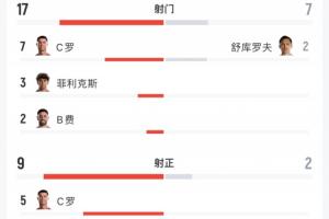 日本vs瑞典直播低調看_日本vs瑞典直播低調看在線觀看_免費看直播