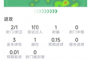 實(shí)時(shí)巴拿馬vs英格蘭直播在線觀看_實(shí)時(shí)巴拿馬vs英格蘭直播在線觀看在線觀看_免費(fèi)看直播