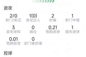 火爆哥倫比亞vs葡萄牙賽程表jrs直播_火爆哥倫比亞vs葡萄牙賽程表jrs直播在線觀看_免費看直播