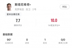最新阿爾及利亞vs奧地利直播_最新阿爾及利亞vs奧地利直播在線觀看_免費(fèi)看直播