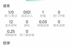 約旦vs阿爾及利亞直播低調看_約旦vs阿爾及利亞直播低調看在線觀看_免費看直播