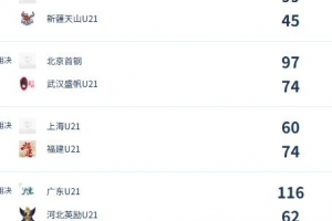 最新日本vs瑞典直播比分直播在線觀看_最新日本vs瑞典直播比分直播在線觀看在線觀看_免費看直播