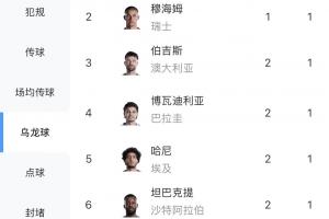 重磅比利時(shí)vs伊朗直播比賽回放_(tái)重磅比利時(shí)vs伊朗直播比賽回放在線觀看_免費(fèi)看直播