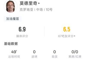 最新比利時vs伊朗直播今日賽程在線觀看_最新比利時vs伊朗直播今日賽程在線觀看在線觀看_免費(fèi)看直播