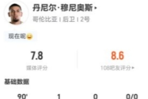免費突尼斯vs日本直播今日賽程在線觀看_免費突尼斯vs日本直播今日賽程在線觀看在線觀看_免費看直播
