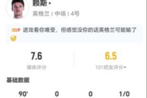今日哥倫比亞vs葡萄牙十佳球比賽回放_今日哥倫比亞vs葡萄牙十佳球比賽回放在線觀看_免費看直播