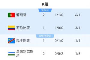 重磅阿根廷vs奧地利直播在線觀看進(jìn)球集錦_重磅阿根廷vs奧地利直播在線觀看進(jìn)球集錦在線觀看_免費(fèi)看直播
