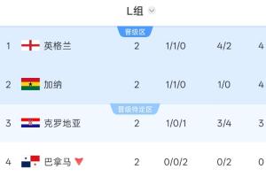 免費厄瓜多爾vs庫拉索直播在線觀看免費看入口_免費厄瓜多爾vs庫拉索直播在線觀看免費看入口在線觀看_免費看直播