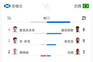 青島西海岸vs浙江_青島西海岸vs浙江在線觀看_免費看直播