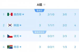實時阿根廷vs奧地利全場集錦低調看直播_實時阿根廷vs奧地利全場集錦低調看直播在線觀看_免費看直播