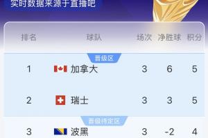 免費(fèi)亞特蘭大夢(mèng)想vs西雅圖風(fēng)暴在線觀看_免費(fèi)亞特蘭大夢(mèng)想vs西雅圖風(fēng)暴在線觀看在線觀看_免費(fèi)看直播