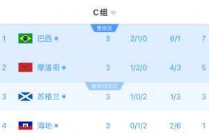 極速法國vs伊拉克直播全場錄像免費看入口_極速法國vs伊拉克直播全場錄像免費看入口在線觀看_免費看直播