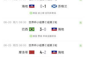 實時日本vs瑞典直播低調(diào)看免費看入口_實時日本vs瑞典直播低調(diào)看免費看入口在線觀看_免費看直播