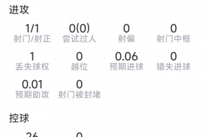 極速澳西甲蘇比亞科vs喬達路普市比賽回放_極速澳西甲蘇比亞科vs喬達路普市比賽回放在線觀看_免費看直播