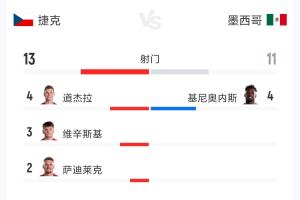 最新新西蘭vs埃及直播今日賽程進球集錦_最新新西蘭vs埃及直播今日賽程進球集錦在線觀看_免費看直播