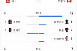 WNBA亞特蘭大夢想vs西雅圖風暴_WNBA亞特蘭大夢想vs西雅圖風暴在線觀看_免費看直播