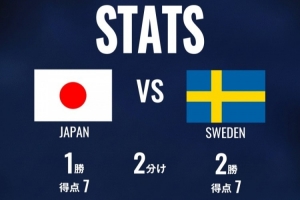 實時明日土耳其vs巴拉圭直播在線觀看_實時明日土耳其vs巴拉圭直播在線觀看在線觀看_免費看直播