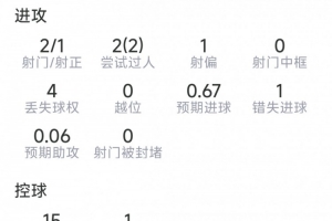 重磅巴拉圭vs澳大利亞全場集錦直播_重磅巴拉圭vs澳大利亞全場集錦直播在線觀看_免費看直播