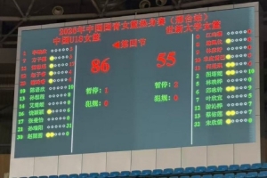 遼寧鐵人vs山東泰山比分預(yù)測(cè)_遼寧鐵人vs山東泰山比分預(yù)測(cè)在線觀看_免費(fèi)看直播