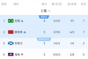 山西崇德榮海vs泰安天貺進球集錦_山西崇德榮海vs泰安天貺進球集錦在線觀看_免費看直播