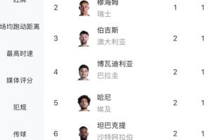 極速新西蘭vs埃及直播jrs直播_極速新西蘭vs埃及直播jrs直播在線觀看_免費看直播