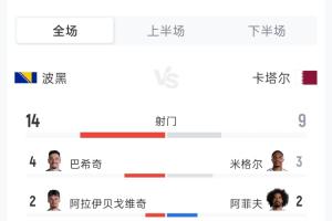 火爆比利時vs伊朗直播比分直播比賽回放_火爆比利時vs伊朗直播比分直播比賽回放在線觀看_免費看直播