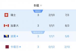 重磅西班牙vs沙特阿拉伯賽程表直播_重磅西班牙vs沙特阿拉伯賽程表直播在線觀看_免費看直播