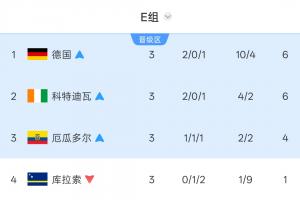火爆今晚巴拉圭vs澳大利亞直播高清流暢_火爆今晚巴拉圭vs澳大利亞直播高清流暢在線觀看_免費看直播