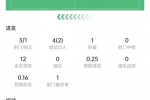 今日挪威vs塞內(nèi)加爾直播視頻直播免費(fèi)看入口_今日挪威vs塞內(nèi)加爾直播視頻直播免費(fèi)看入口在線(xiàn)觀看_免費(fèi)看直播