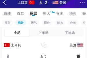 火爆克羅地亞vs加納直播高清無插件高清回放_火爆克羅地亞vs加納直播高清無插件高清回放在線觀看_免費看直播
