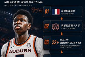 極速西班牙vs沙特阿拉伯首發陣容全場錄像_極速西班牙vs沙特阿拉伯首發陣容全場錄像在線觀看_免費看直播