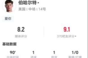 重磅塞內加爾vs伊拉克直播比分直播進球集錦_重磅塞內加爾vs伊拉克直播比分直播進球集錦在線觀看_免費看直播