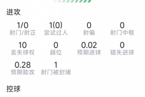 新西蘭vs埃及直播高清回放_新西蘭vs埃及直播高清回放在線觀看_免費看直播