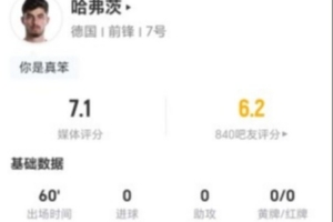 極速中乙大連可為vs上海海港富盛經開jrs直播_極速中乙大連可為vs上海海港富盛經開jrs直播在線觀看_免費看直播