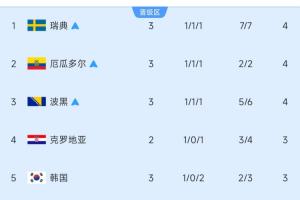 實時英格蘭vs加納直播低調看比賽回放_實時英格蘭vs加納直播低調看比賽回放在線觀看_免費看直播