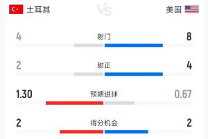實時阿爾及利亞vs奧地利直播jrs直播在線觀看_實時阿爾及利亞vs奧地利直播jrs直播在線觀看在線觀看_免費看直播