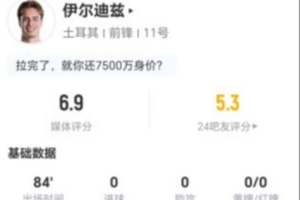 火爆E2vsI2全場錄像_火爆E2vsI2全場錄像在線觀看_免費看直播